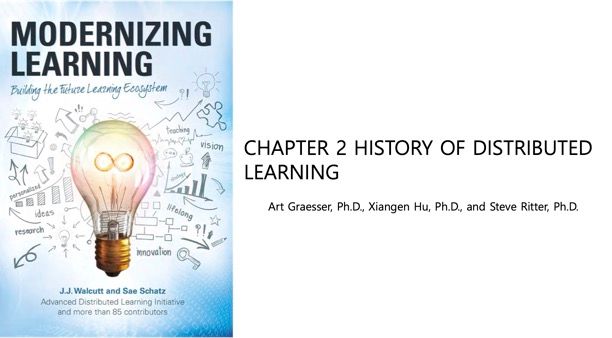 CHAPTER 2 HISTORY OF DISTRIBUTED LEARNING.jpg